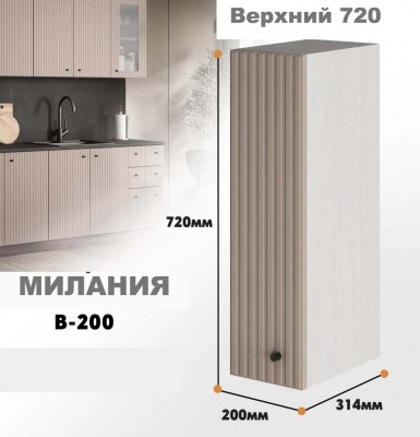 milaniia_v_200_4