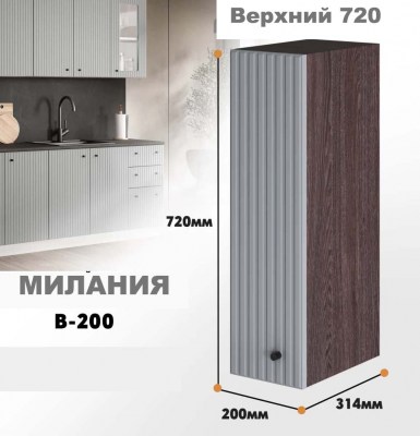 milaniia_v_200_7